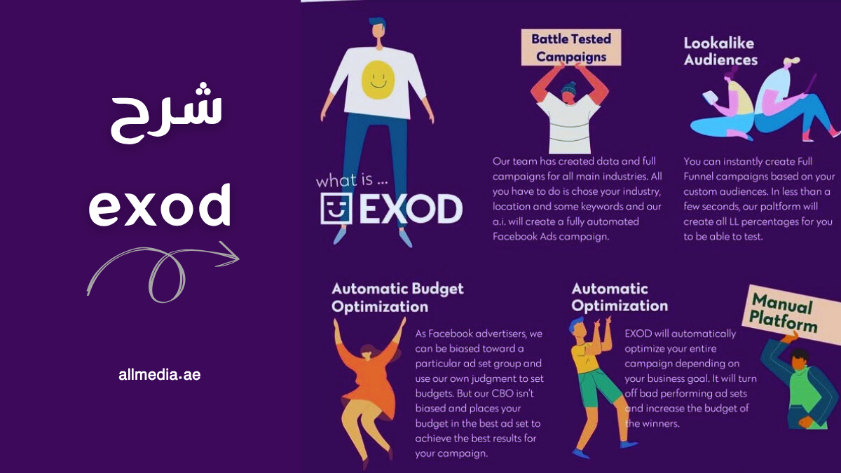 شرح exod