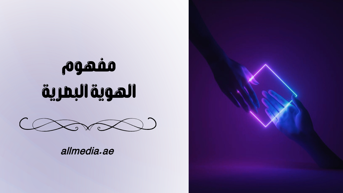 مفهوم تصميم هوية بصرية بالذكاء الاصطناعي