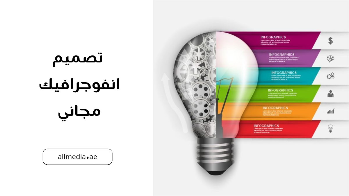 تصميم انفوجرافيك مجاني