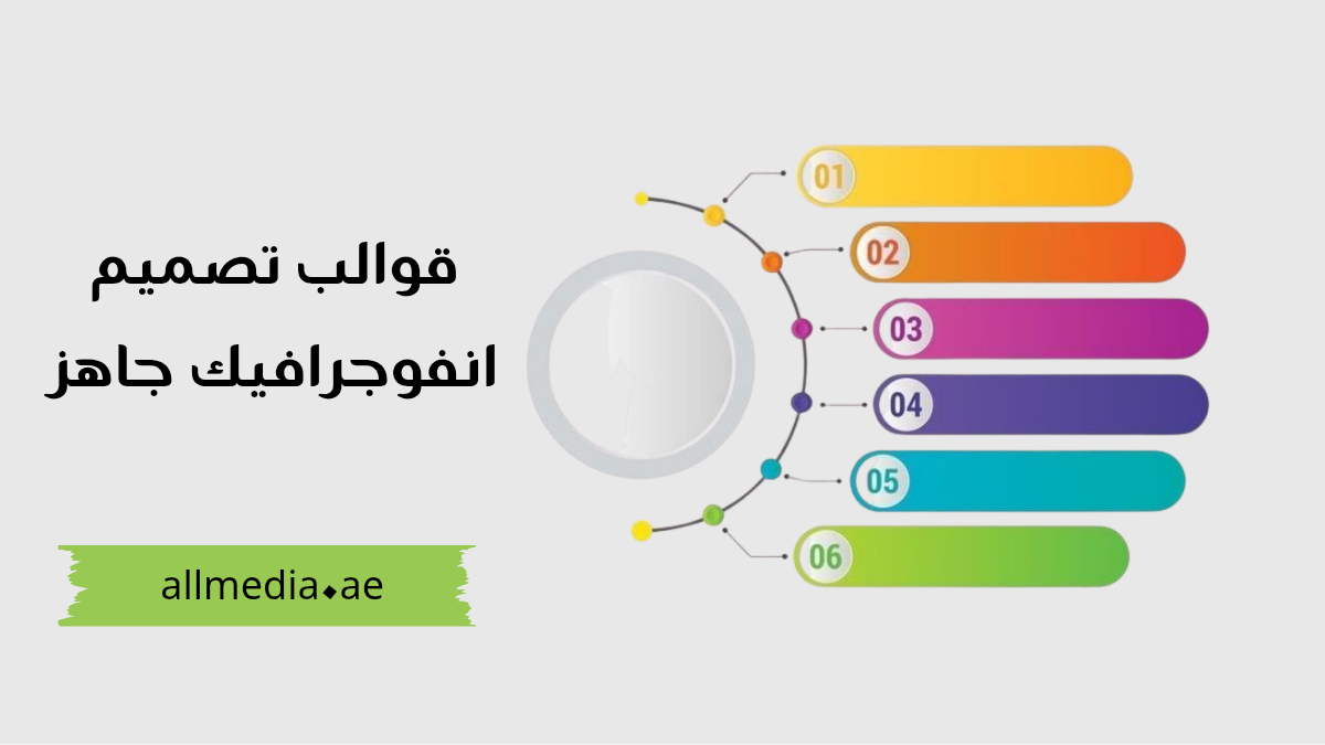 قوالب تصميم انفوجرافيك مجاني