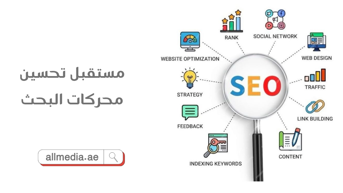 مستقبل تحسين محركات البحث