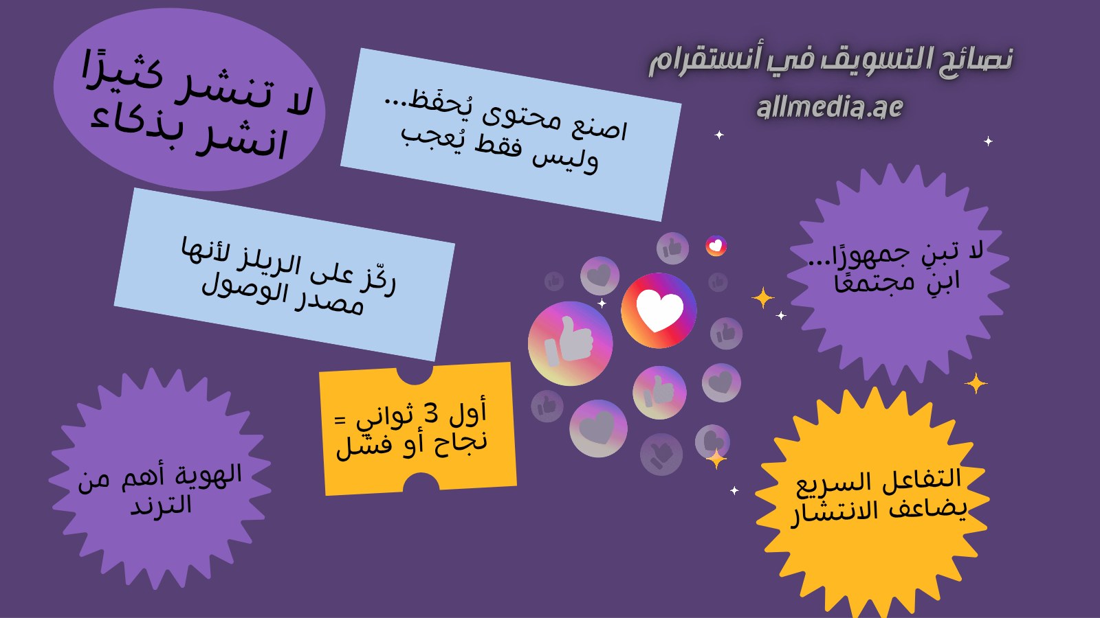 نصائح التسويق في أنستقرام