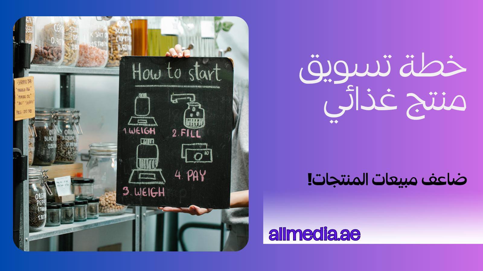 خطة تسويق منتج غذائي