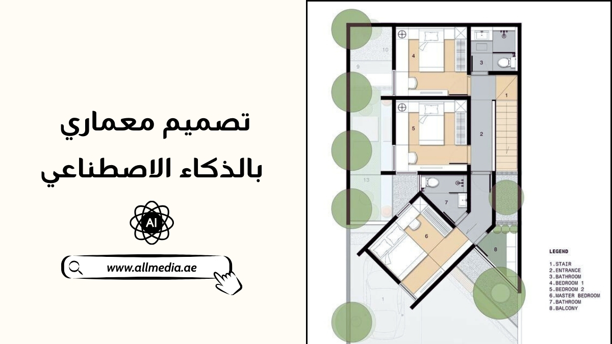 تصميم معماري بالذكاء الاصطناعي